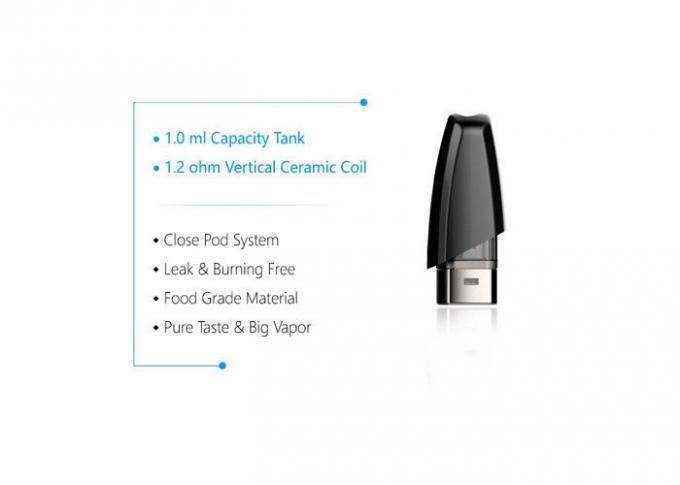 Itsuwa Vapesoul OP6 Vapour Starter Kits 420mAh Battery 1.0ml Ceramic Coil