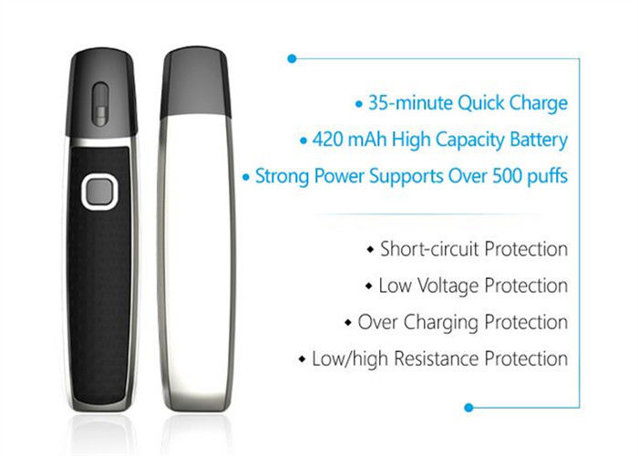 Itsuwa Vapesoul OP6 Pod Vapor Kits 420mAh Portable Vape Pen 1.0ml Disposable Ceramic Cartridge