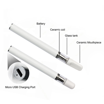 New Trending Disposable  0.5ml Vape Pen 280mah Rechargeable Battery